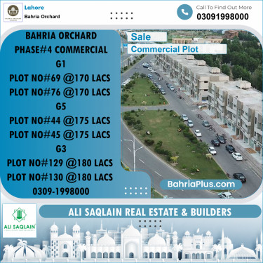 5 Marla Commercial Plot for Sale in Bahria Orchard, Lahore - (BP-231224)