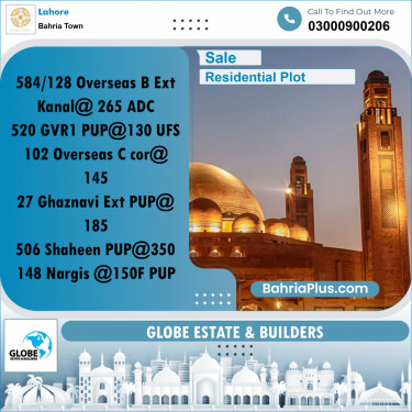 Residential Plot for Sale in Bahria Town, Lahore - (BP-231425)