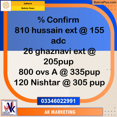 1 Kanal Residential Plot for Sale in Bahria Town, Lahore - (BP-231811)