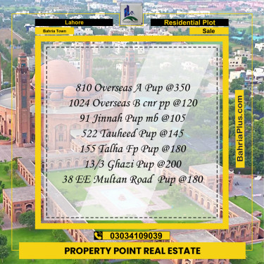 Residential Plot for Sale in Bahria Town, Lahore - (BP-231818)