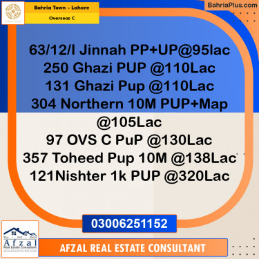 10 Marla Residential Plot for Sale in Overseas C -  Bahria Town, Lahore - (BP-231846)