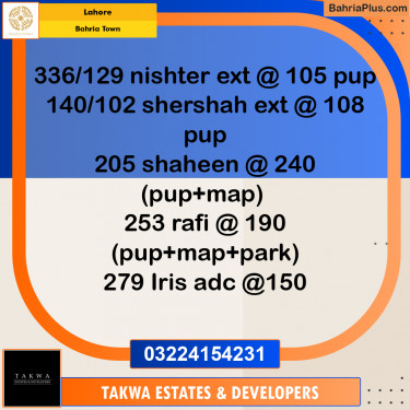 Residential Plot for Sale in Bahria Town, Lahore - (BP-231923)