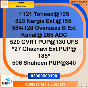 Residential Plot for Sale in Bahria Town, Lahore - (BP-231950)