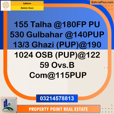 Residential Plot for Sale in Bahria Town, Lahore - (BP-232052)