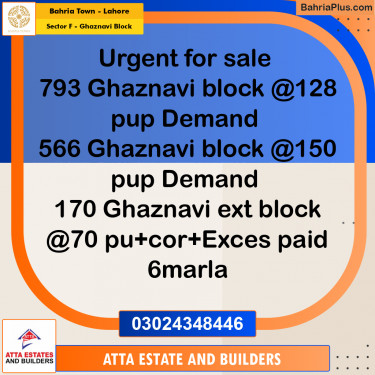10 Marla Residential Plot for Sale in Sector F - Ghaznavi Block -  Bahria Town, Lahore - (BP-232079)