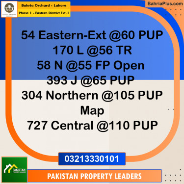 5 Marla Residential Plot for Sale in Phase 1 - Eastern District Ext. I -  Bahria Orchard, Lahore - (BP-232100)