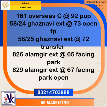 Residential Plot for Sale in Bahria Town, Lahore - (BP-232161)