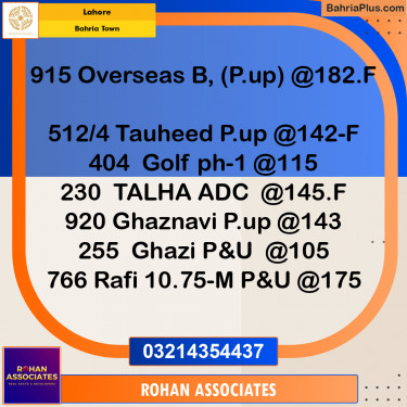 Residential Plot for Sale in Bahria Town, Lahore - (BP-232226)