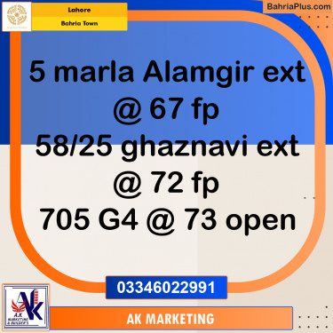 Residential Plot for Sale in Bahria Town, Lahore - (BP-232322)