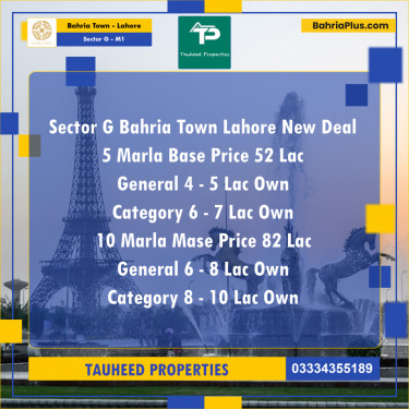 10 Marla Residential Plot for Sale in Sector G - Abubakar Block -  Bahria Town, Lahore - (BP-232399)