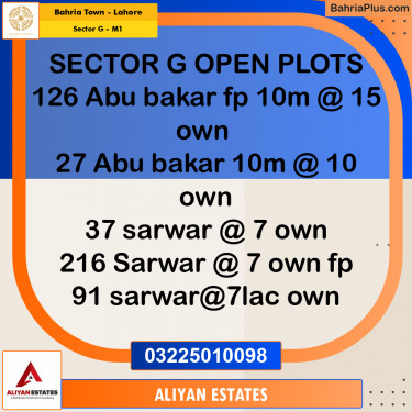 5 Marla Residential Plot for Sale in Sector G - Abubakar Block -  Bahria Town, Lahore - (BP-232486)