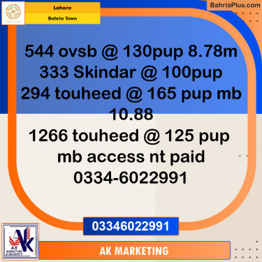 10 Marla Residential Plot for Sale in Bahria Town, Lahore - (BP-232525)