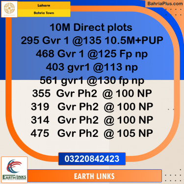 Residential Plot for Sale in Bahria Town, Lahore - (BP-232547)