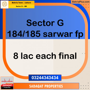 5 Marla Residential Plot for Sale in Sector G - Lalak Jan Block -  Bahria Town, Lahore - (BP-232555)