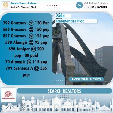 10 Marla Residential Plot for Sale in Sector F - Ghaznavi Block -  Bahria Town, Lahore - (BP-232567)