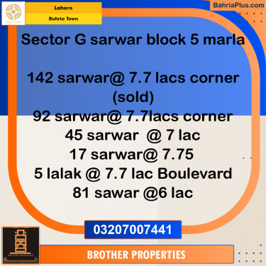 5 Marla Residential Plot for Sale in Bahria Town, Lahore - (BP-232571)