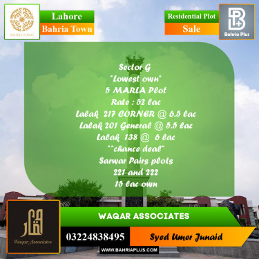 Residential Plot for Sale in Bahria Town, Lahore - (BP-232592)