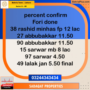 10 Marla Residential Plot for Sale in Sector G - Abubakar Block -  Bahria Town, Lahore - (BP-232686)
