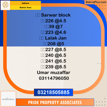 5 Marla Residential Plot for Sale in Bahria Town, Lahore - (BP-232704)