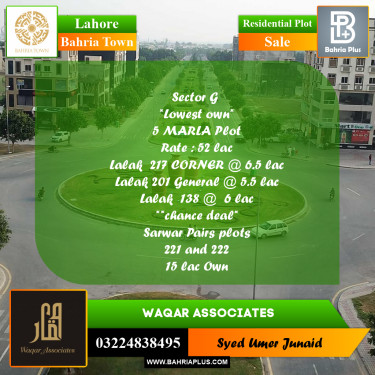 Residential Plot for Sale in Bahria Town, Lahore - (BP-232725)