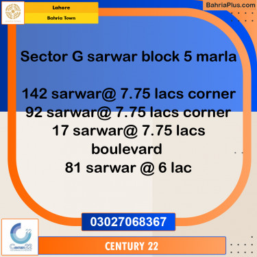 Residential Plot for Sale in Bahria Town, Lahore - (BP-232740)