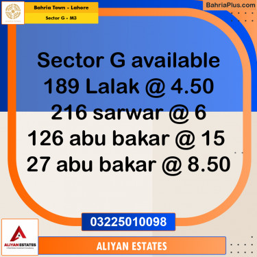 5 Marla Residential Plot for Sale in Sector G - Sarwar Block -  Bahria Town, Lahore - (BP-232764)