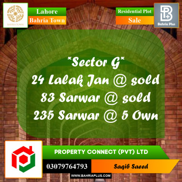 Residential Plot for Sale in Bahria Town, Lahore - (BP-232780)
