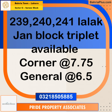 Residential Plot for Sale in Sector G - Sarwar Block -  Bahria Town, Lahore - (BP-232825)