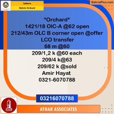 5 Marla Residential Plot for Sale in Bahria Orchard, Lahore - (BP-232960)