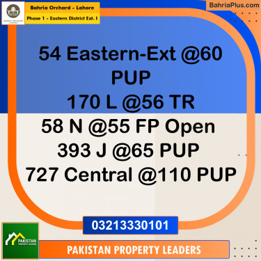 5 Marla Residential Plot for Sale in Phase 1 - Eastern District Ext. I -  Bahria Orchard, Lahore - (BP-233110)
