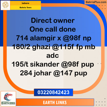 Residential Plot for Sale in Bahria Town, Lahore - (BP-233145)