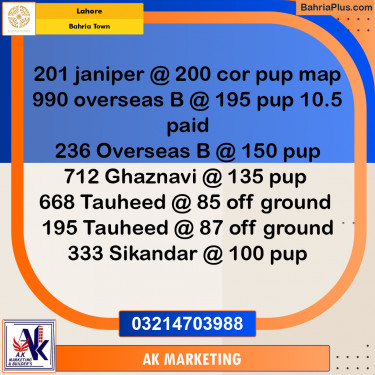 10 Marla Residential Plot for Sale in Bahria Town, Lahore - (BP-233157)