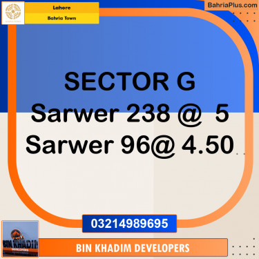 Residential Plot for Sale in Bahria Town, Lahore - (BP-233254)