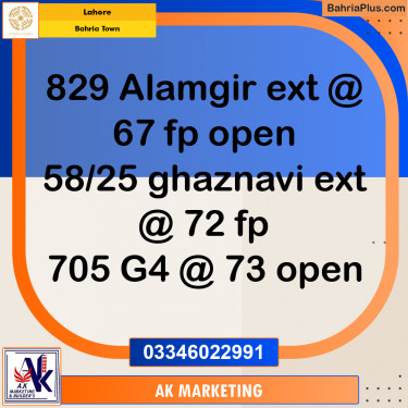 5 Marla Residential Plot for Sale in Bahria Town, Lahore - (BP-233439)