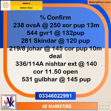 Residential Plot for Sale in Bahria Town, Lahore - (BP-233440)