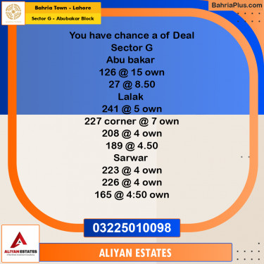 5 Marla Residential Plot for Sale in Sector G - Abubakar Block -  Bahria Town, Lahore - (BP-233506)