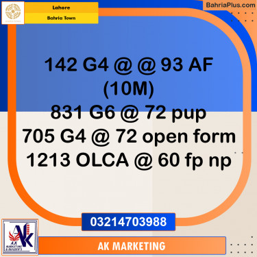 Residential Plot for Sale in Bahria Town, Lahore - (BP-233543)