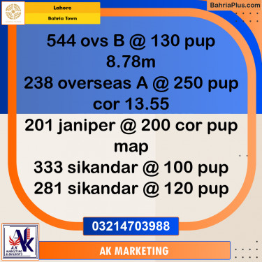 Residential Plot for Sale in Bahria Town, Lahore - (BP-233552)