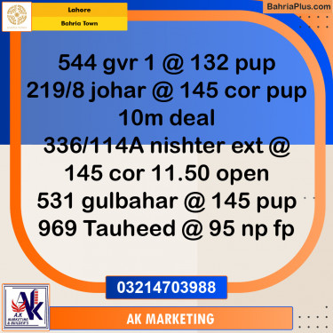 Residential Plot for Sale in Bahria Town, Lahore - (BP-233553)