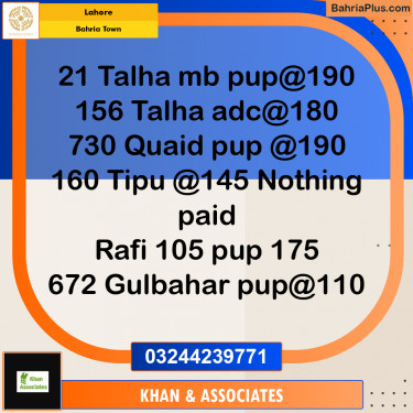 Residential Plot for Sale in Bahria Town, Lahore - (BP-233573)