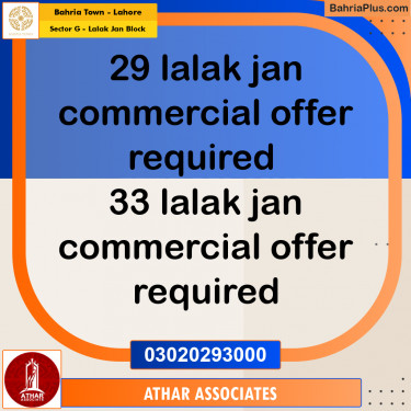 5 Marla Residential Plot for Sale in Sector G - Lalak Jan Block -  Bahria Town, Lahore - (BP-233587)