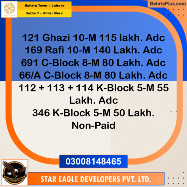 10 Marla Residential Plot for Sale in Sector F - Ghazi Block -  Bahria Town, Lahore - (BP-233620)