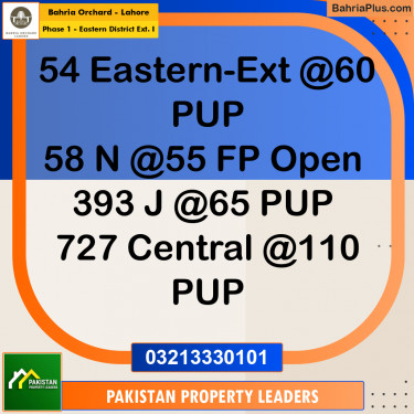 5 Marla Residential Plot for Sale in Phase 1 - Eastern District Ext. I -  Bahria Orchard, Lahore - (BP-233633)