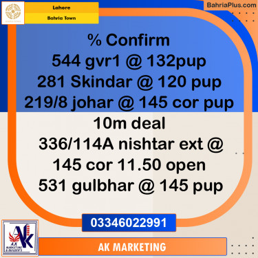 10 Marla Residential Plot for Sale in Bahria Town, Lahore - (BP-233972)