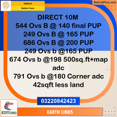 Residential Plot for Sale in Bahria Town, Lahore - (BP-234021)