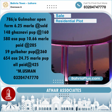1 Kanal Residential Plot for Sale in Overseas A -  Bahria Town, Lahore - (BP-234045)