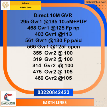 Residential Plot for Sale in Bahria Town, Lahore - (BP-234137)