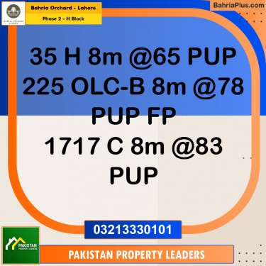 8 Marla Residential Plot for Sale in Phase 2 - H Block -  Bahria Orchard, Lahore - (BP-234222)