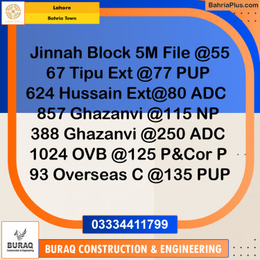 Residential Plot for Sale in Bahria Town, Lahore - (BP-234323)