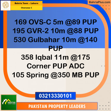5 Marla Residential Plot for Sale in Overseas C -  Bahria Town, Lahore - (BP-234326)